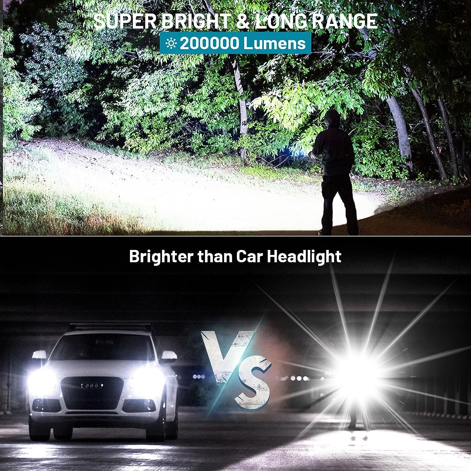 ALSTU Flash Light Flashlight High Lumens Rechargeable: 250,000 Lumen Super Bright LED Flashlights, Powerful Tactical Flashlights, 7 Modes with COB Light, IPX6 Waterproof for Camping, Emergencies