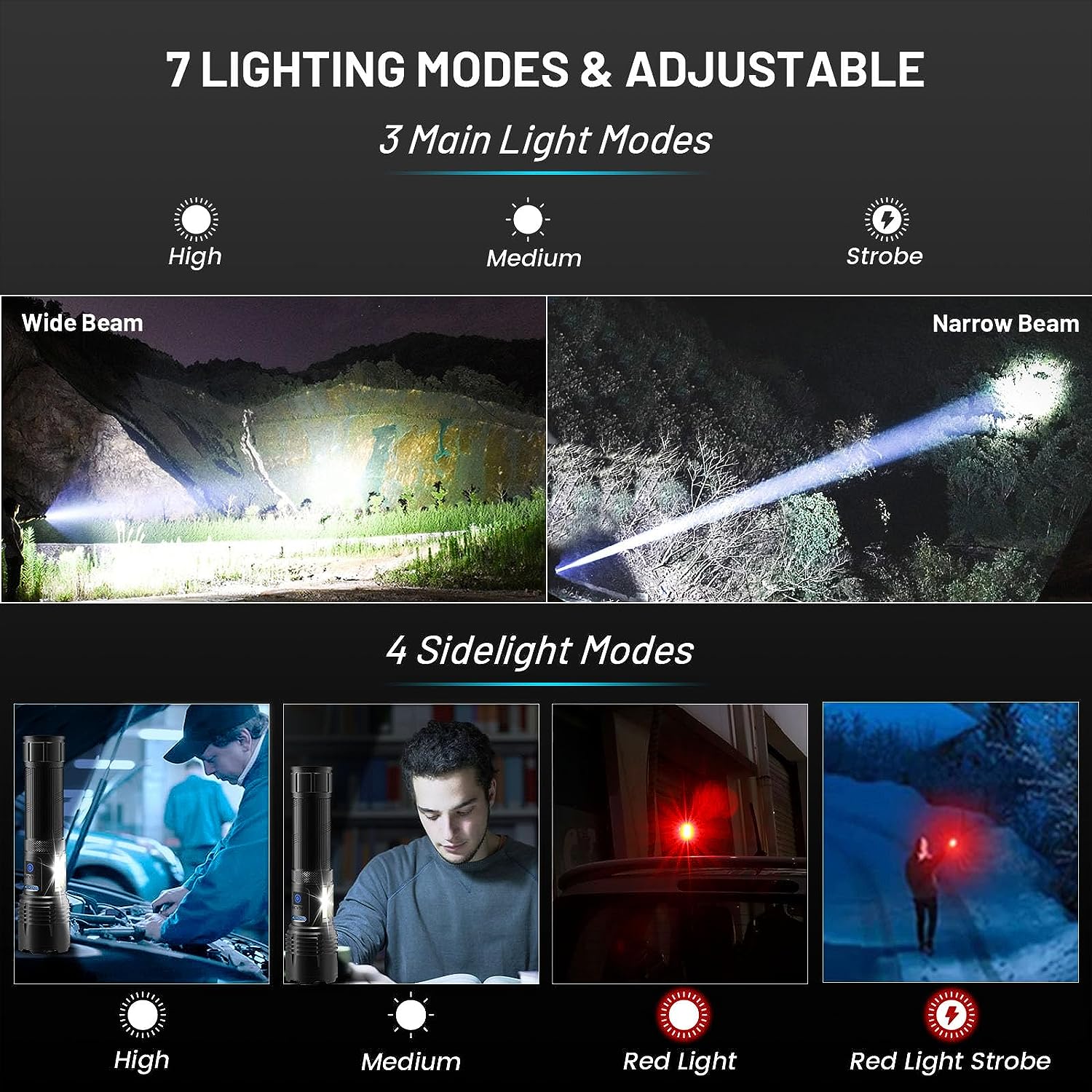 ALSTU Flash Light Flashlight High Lumens Rechargeable: 250,000 Lumen Super Bright LED Flashlights, Powerful Tactical Flashlights, 7 Modes with COB Light, IPX6 Waterproof for Camping, Emergencies