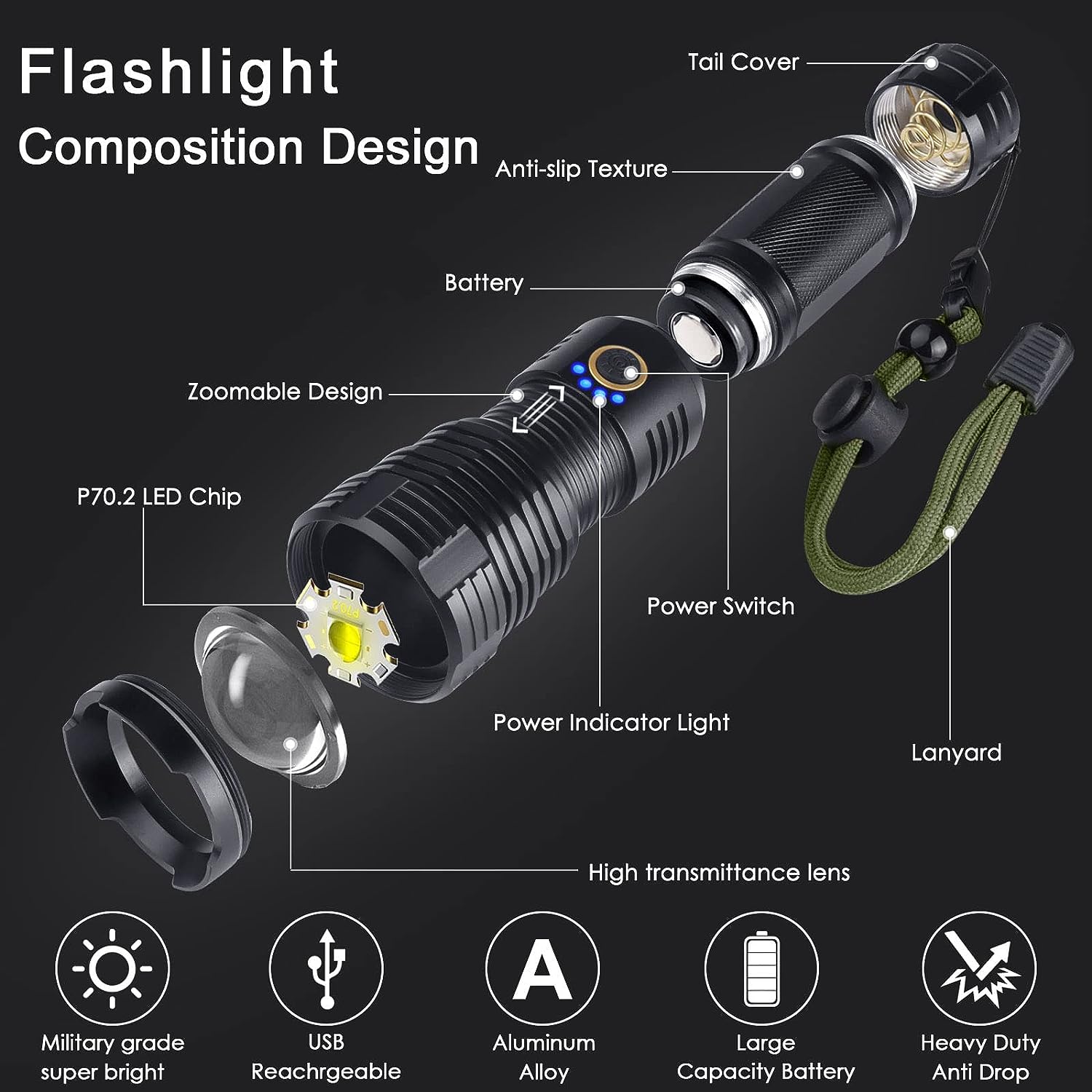 BengMxj Rechargeable LED Flashlights, 900000 High Lumens Flashlight, XHP70 Tactical Flashlight with Zoomable, 5 Modes, Super Bright Waterproof Flashlights for Emergencies, Camping, Hiking