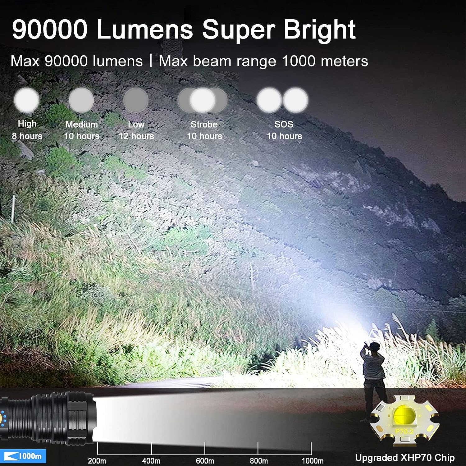 BengMxj Rechargeable LED Flashlights, 900000 High Lumens Flashlight, XHP70 Tactical Flashlight with Zoomable, 5 Modes, Super Bright Waterproof Flashlights for Emergencies, Camping, Hiking