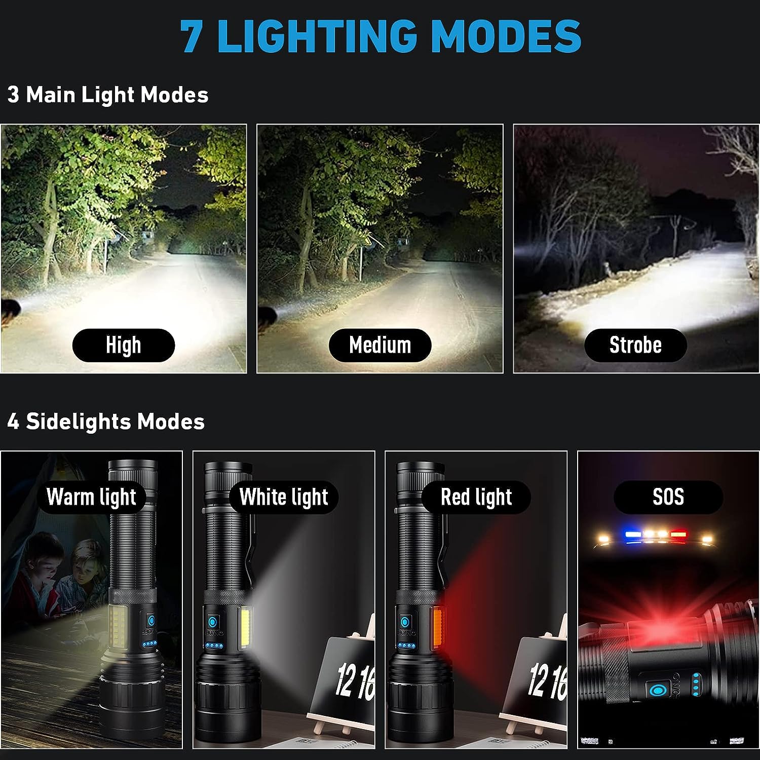 BERCOL Rechargeable Flashlights High Lumen, 200000 Lumens Super Bright Magnetic Flash Light, 7 Modes with 2 Cob Work Light, Powerful Led Flashlight with Holster for Camping, Gift Men Dad Husband Him