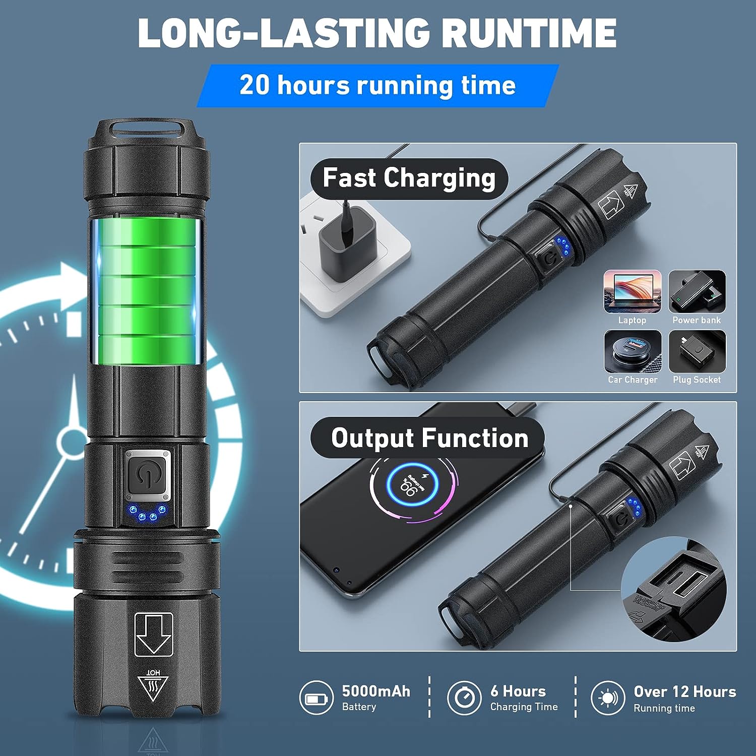 Led Brightest Flashlights High Lumens Rechargeable, 200,000 Lumens Super Bright Flashlight High Powered Flashlights, Waterproof Flash Light with Cases for Emergency Camping (2PCS)