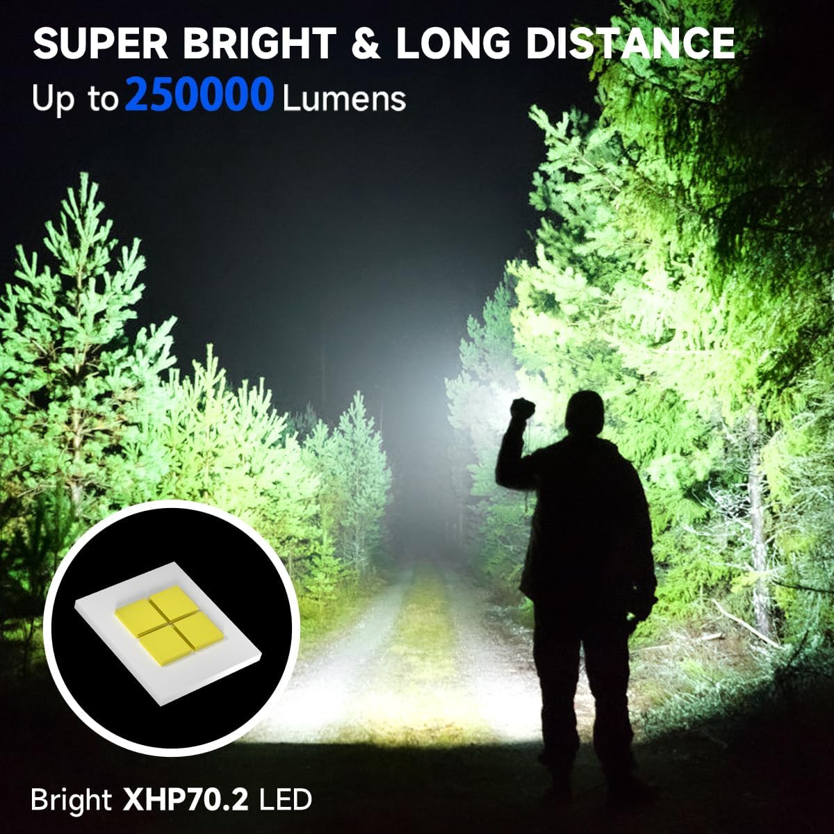 Rechargeable Flashlights High lumens, 250000LM Powerful Tactical Flashlights, 5 Modes LED Flashlight Zoomable, Brightest Flashlight Waterproof, Handheld Flash light for Emergencies, Camping, Hiking