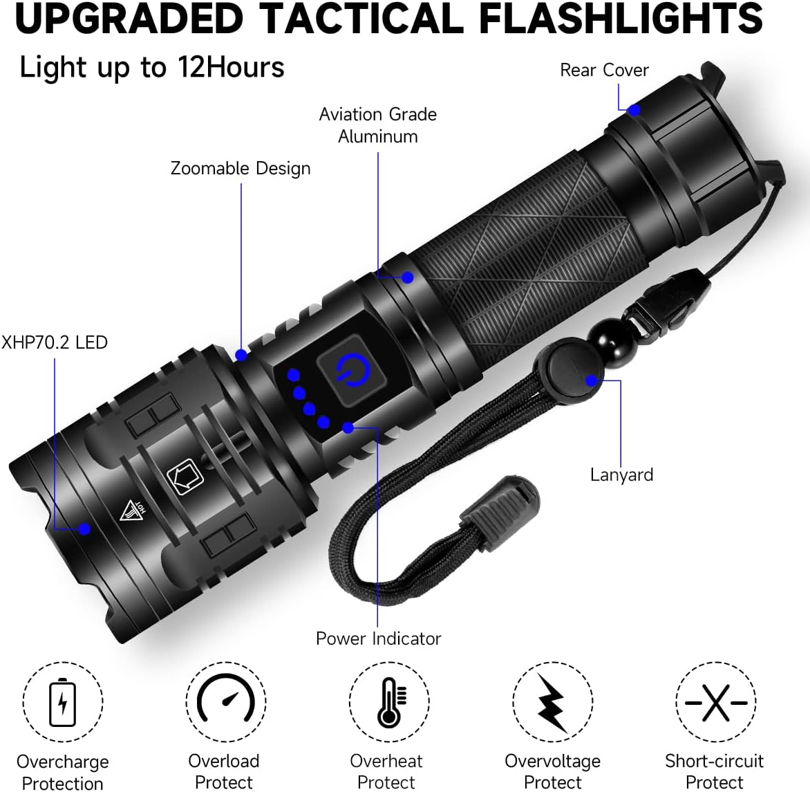 Rechargeable Flashlights High lumens, 250000LM Powerful Tactical Flashlights, 5 Modes LED Flashlight Zoomable, Brightest Flashlight Waterproof, Handheld Flash light for Emergencies, Camping, Hiking
