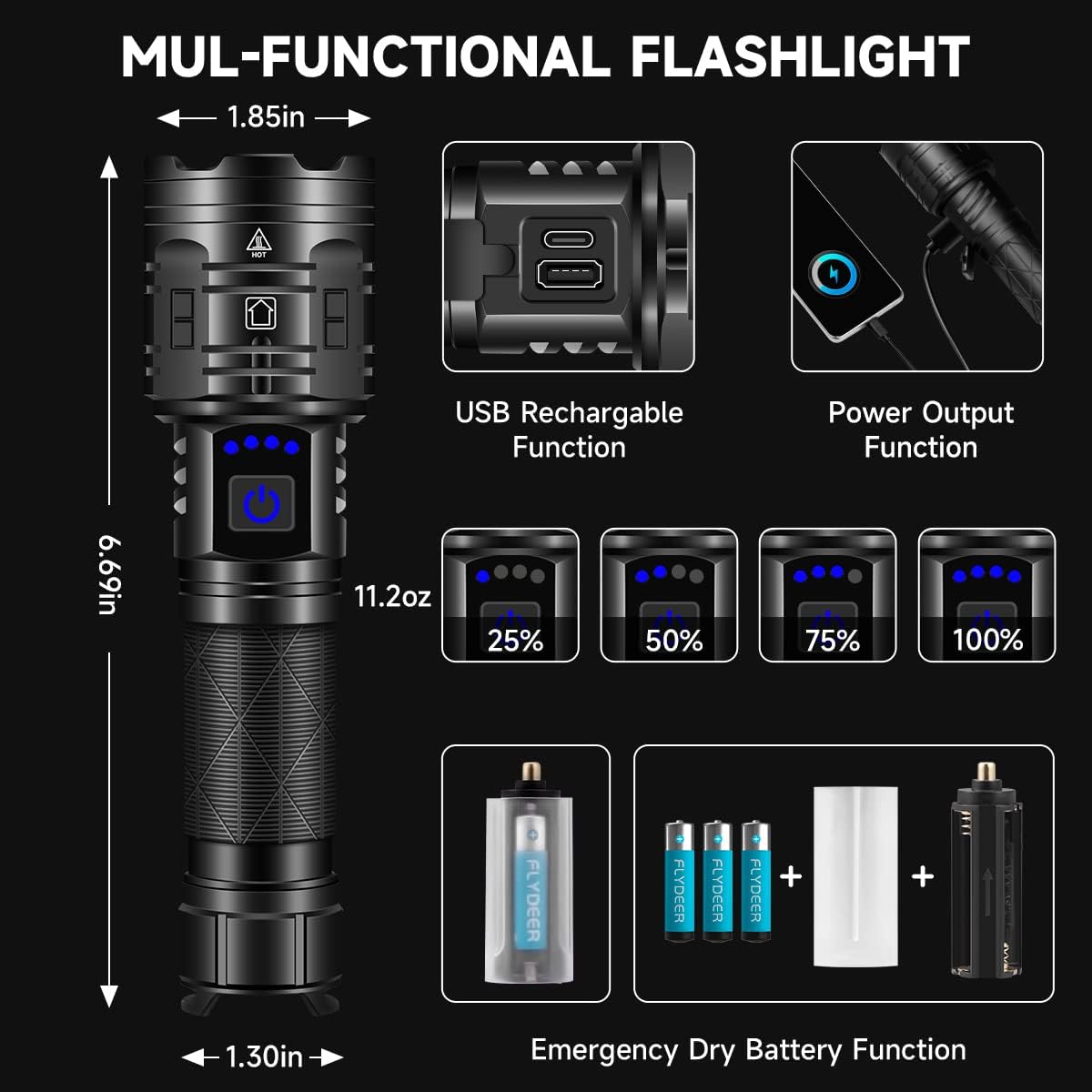 Rechargeable Flashlights High lumens, 250000LM Powerful Tactical Flashlights, 5 Modes LED Flashlight Zoomable, Brightest Flashlight Waterproof, Handheld Flash light for Emergencies, Camping, Hiking