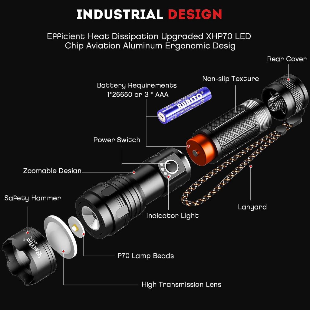 Relybo Flashlights High Lumens, LED Flashlight Rechargeable Super Bright 20000 Lumens XHP70.2, High Power Tactical Flashlights, Powerful Handheld Emergency Flashlight for Camping Hiking Gift