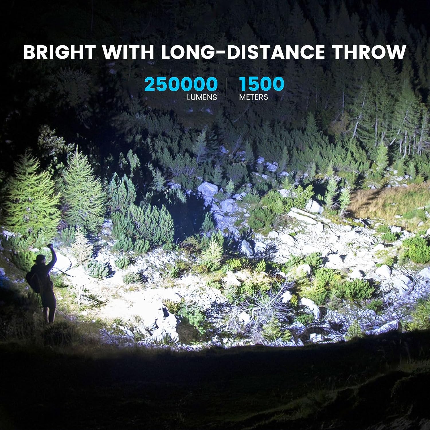 SKNSL Flashlights High Lumens Rechargeable - 250000 Lumen High Power Flashlight, 5 Modes with Long Runtime, IPX6 Waterproof, High Powered Flash Light for Camping, Outdoors