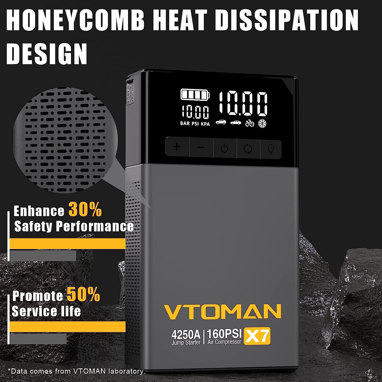 VTOMAN X7 Jump Starter with Air Compressor, 4250A Portable Car Starter with 160PSI Digital Tire Inflator,12V Lithium Battery Charger Booster Box with Type-C Quick Charge (Up 10L Gas/10L Diesel Engine)