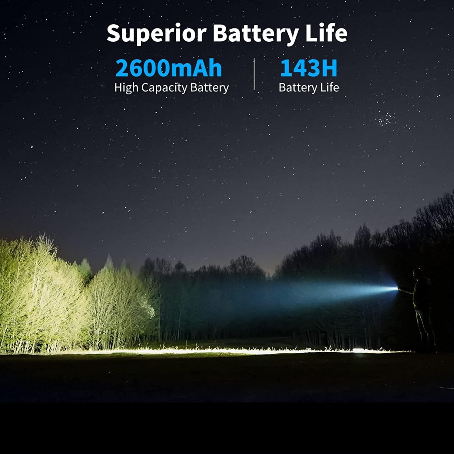 WUBEN C3 Flashlight 1200 High Lumens Rechargeable Flashlights 6 Modes Super Bright LED Tactical Flashlight IP68 Pocket EDC Flash Light for Camping, Emergency, Rescue, Hunting, Inspection, Repair